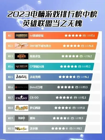 十大射击网游排行榜-十大射击网游排行