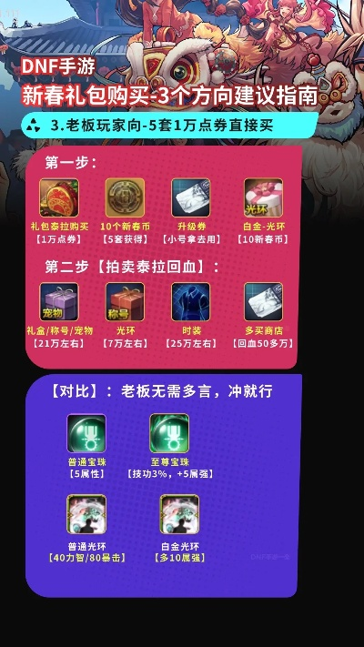 dnf手游背包扩展卷价格-dnf背包扩展卷价格分析