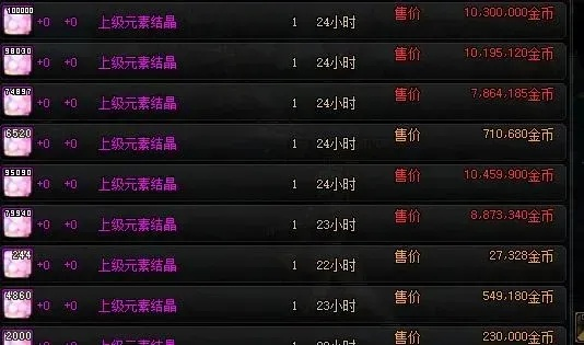 dnf手游结晶要重置吗-DNF结晶重置指南