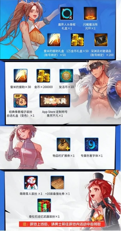 dnf手游礼包怎么发送-DNF礼包发送全攻略