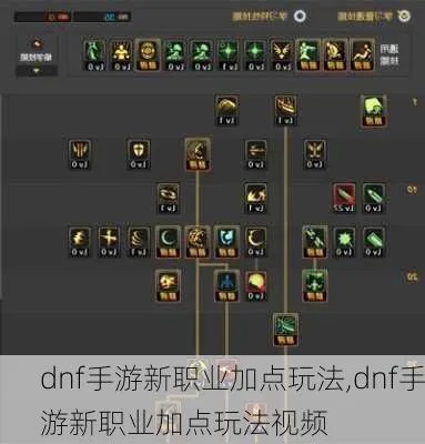 dnf手游新职业加点推荐-DNF新职业加点秘籍