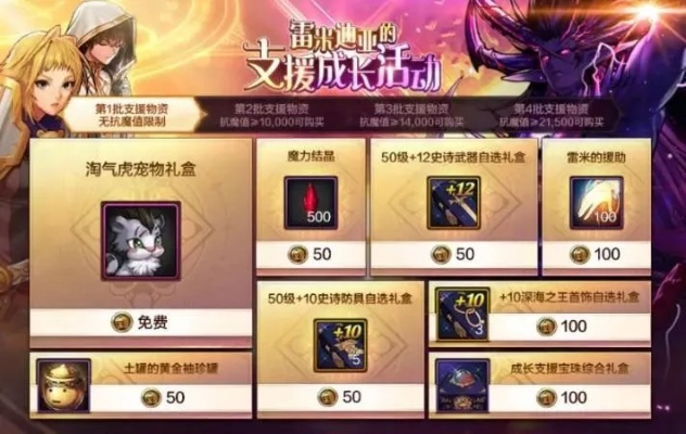 dnf手游强化活动奖励-DNF手游强化活动奖励解析