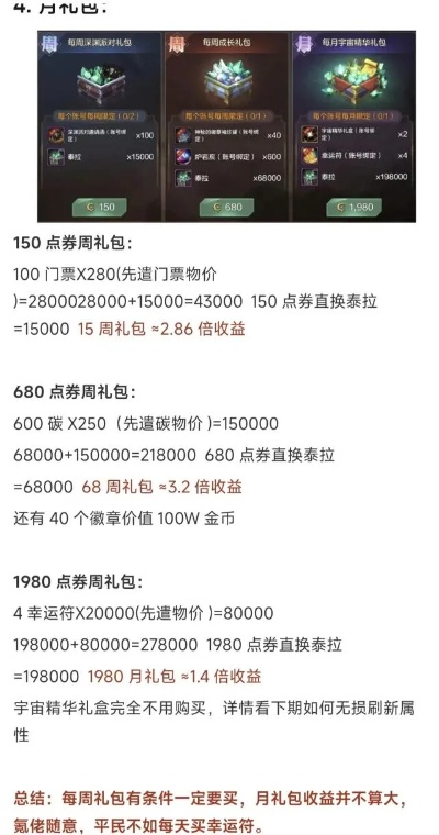 dnf手游平民礼包攻略-平民礼包性价比攻略