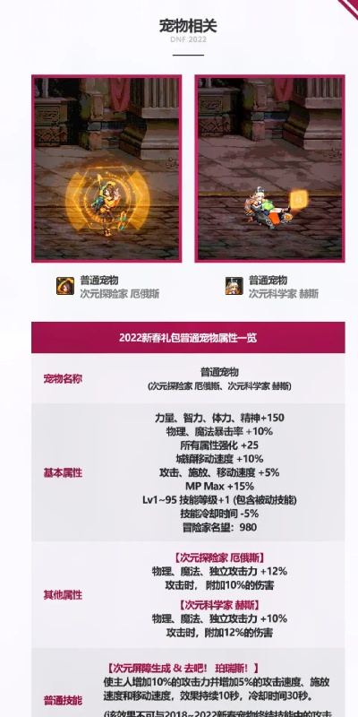 dnf手游最新宠物进化-DNF手游宠物进化详解