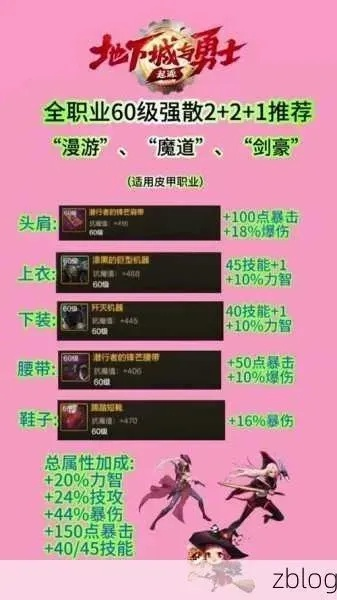 dnf手游粉色材料掉落-DNF手游粉色材料掉落攻略