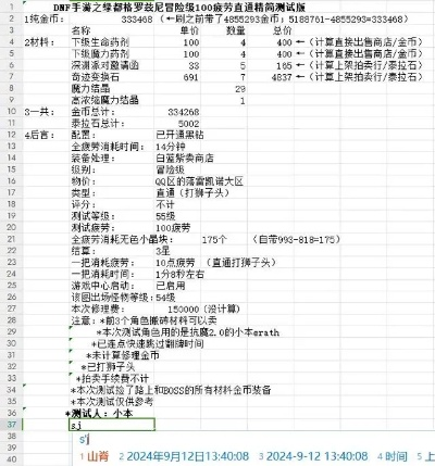 dnf最新搬砖手游排行-DNF手游搬砖排行