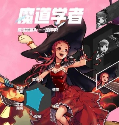 dnf手游魔道大佬是谁-魔道手游顶尖玩家