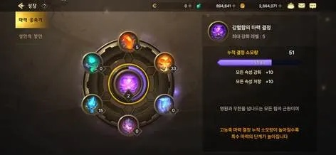 dnf手游韩服升级契约-DNF手游升级契约指南