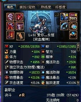 dnf狱血魔神装备-狱血魔神装备配置解析