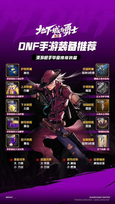 dnf装扮游戏推荐手游-DNF手游推荐