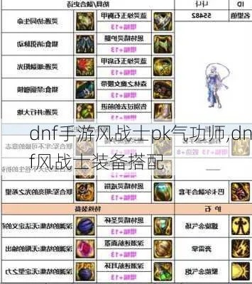 dnf手游风战士pk教学-风战技巧实战指南