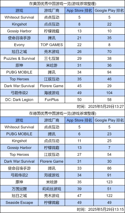 战争游戏名字排行榜-战争游戏名盘点