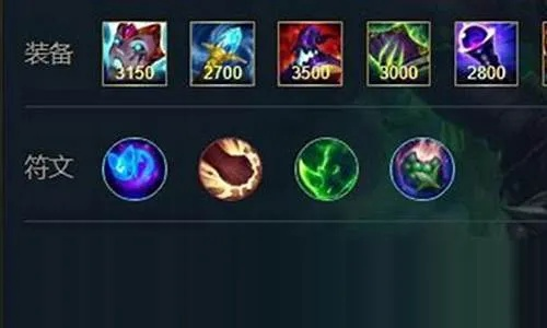 新版炼金怎么出装-新版炼金出装攻略