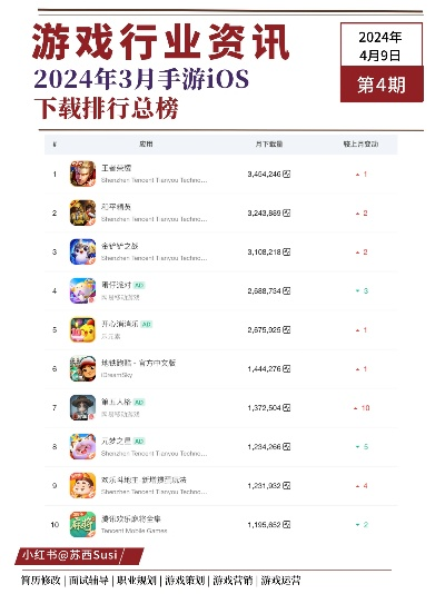 沙雕竞技类手游排行榜最新-沙雕竞技手游排行