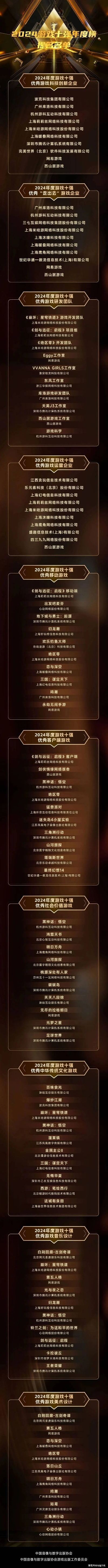2025年最值得玩的黑暗世界游戏排行榜