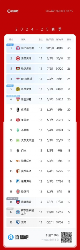 手机类竞速游戏手游排行榜-手机竞速游戏排行榜