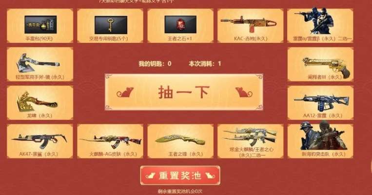 CF商城全图鉴：从火麒麟到英雄级手雷的氪金美学