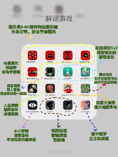 手机空间解谜游戏排行榜-手机空间解谜游戏排行