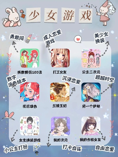 2025年最受女生欢迎的10款手游推荐