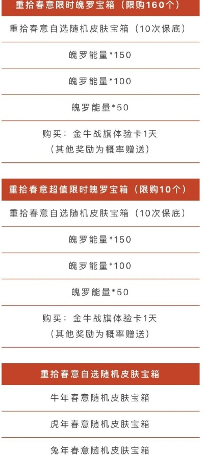 春节手游皮肤排行榜前十名-春节手游皮肤榜前十
