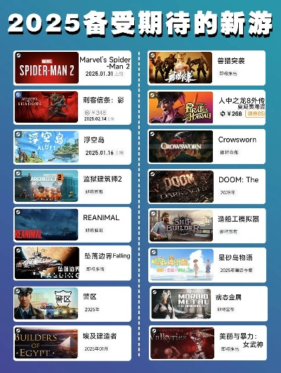 手游排行榜权威指南,2025年最值得玩的游戏推荐