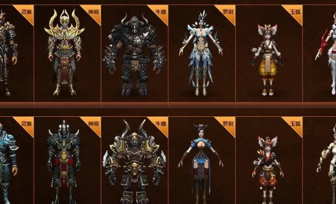 斗战神套装怎么做-斗战神套装详解战力提升