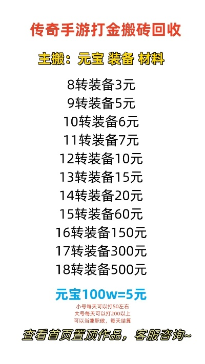 搬砖手游排行榜国外游戏-国外搬砖手游排行