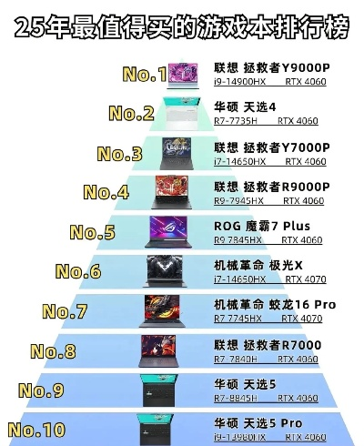 2025年最值得玩的恋爱游戏排行榜
