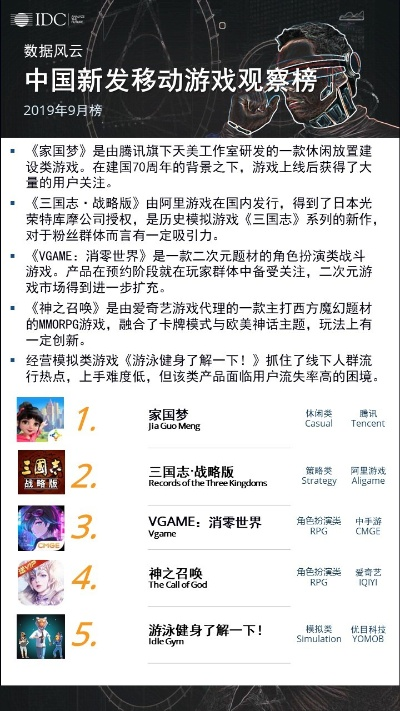机动游戏top10-机动游戏精选推荐