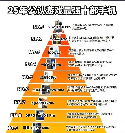 老游戏大全推荐手机排行榜：经典永不褪色