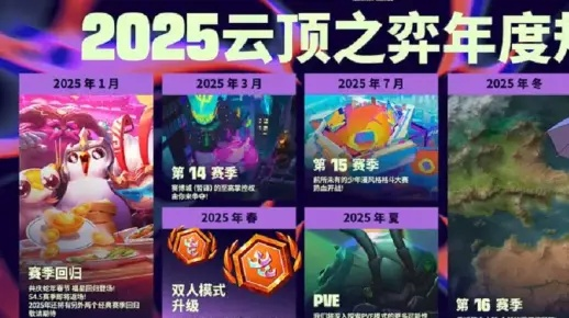 2025年最火的非回合制卡牌游戏盘点