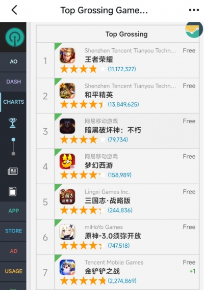 app卡牌游戏排行榜