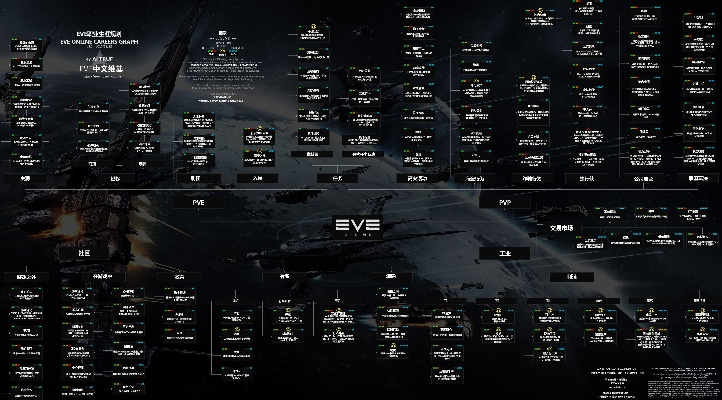 2025年联机游戏职业强度榜：谁在主宰虚拟战场
