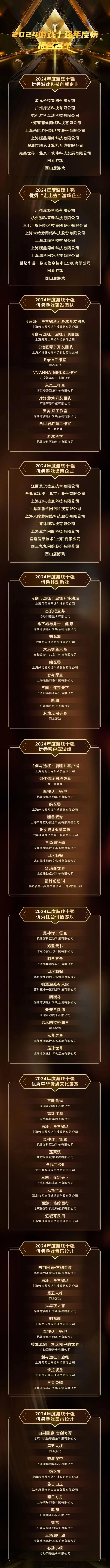 2025战略游戏巅峰榜单,战术与策略的终极对决