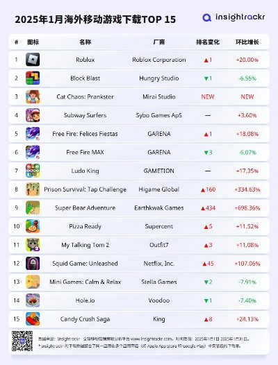 2025年手机FPS网页游戏排行榜TOP10