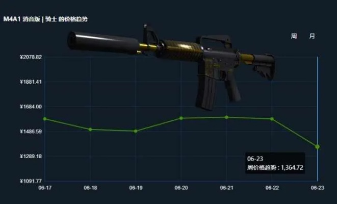 csgo九头蛇大行动箱子多少钱