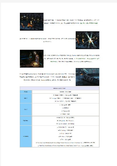 最终幻想8卡片攻略