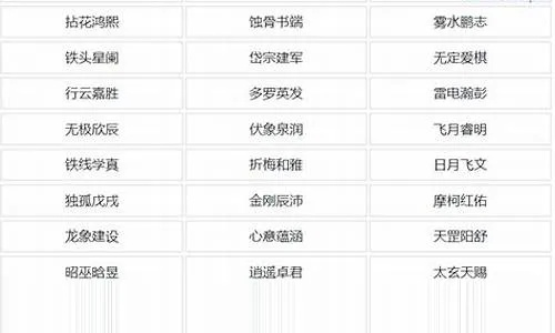 4字古风游戏名怎么取？1500字干货指南
