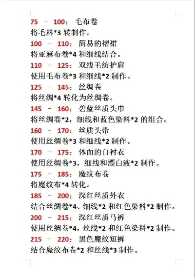 80级裁缝收益