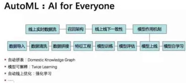Activator入门指南：手把手教你玩转效率神器