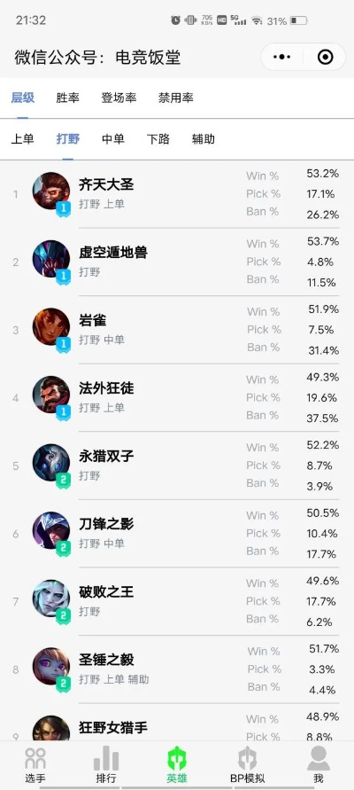 手游艾克版本排行榜最新-艾克手游排行榜揭晓