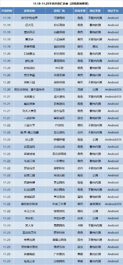 枪战故事类手游排行榜下载-枪战手游排行榜推荐