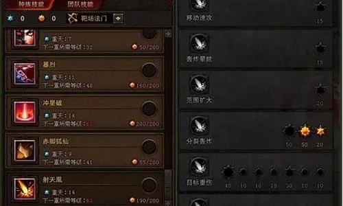 斗战神狐狸果子加点-斗战神狐狸果子加点攻略