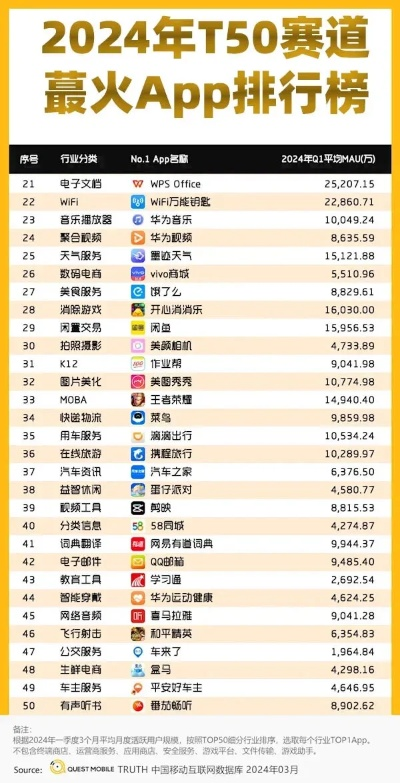 2025年最火的免费打枪手游排行榜