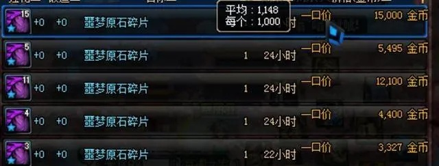 DNF圣物碎片价格全解析 萌新必看的交易指南