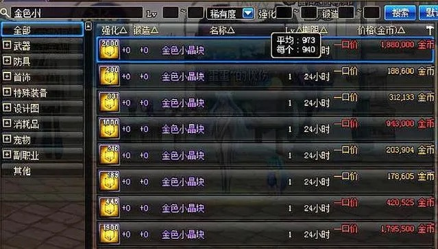 DNF刷附魔师等级