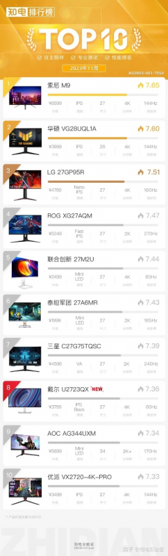 体感运动游戏机排名