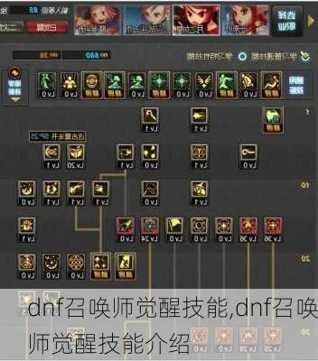 DNF70级召唤师觉醒怎么玩_速升3阶技能全流程解析