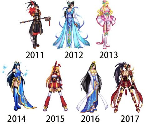 DNF历届节日套：那些年我们追过的时装与情怀