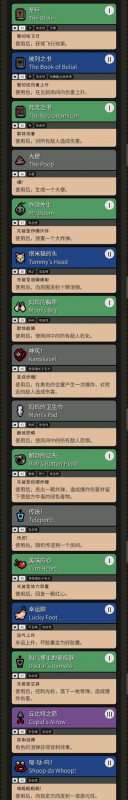 以撒的结合游戏排行榜